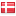 engrosfoder.dk hosted country